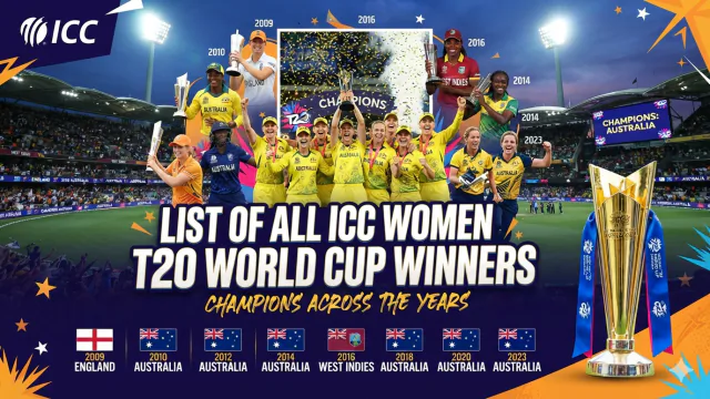 List of all ICC Women T20 World