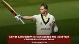 List of batsmen who