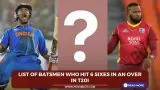 List of batsmen who