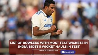 List of Bowlers With Most Test
