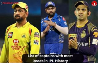 List of captains with most losses