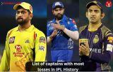 List of captains with