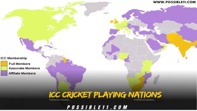 List of ICC Cricket Playing Countries 2023