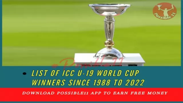 List of ICC U-19 World CUP Winners