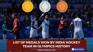 List of medals won by India