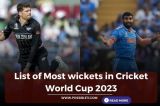 List of Most wickets