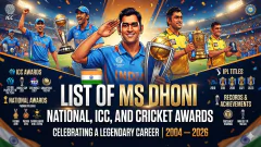 List of MS Dhoni National, Picture