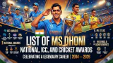 List of MS Dhoni National, ICC, and Cricket Awards (2004–2026)