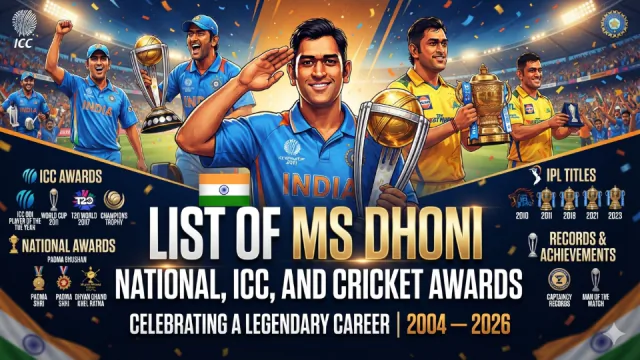 List of MS Dhoni National, ICC, and