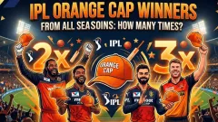 List of Orange Cap Winners Picture