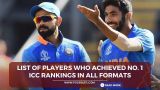 List of players who