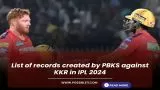 List of records created