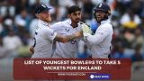List of youngest bowlers