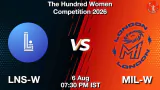 LNS-W vs MIL-W 2026 Match Preview, Head to Head, Playing XI & AI Prediction