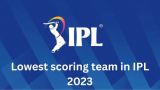 Lowest scoring team in