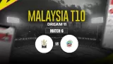 Malaysia T10 Bash 2025