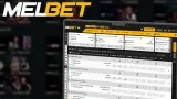 How Melbet Differentiates Itself