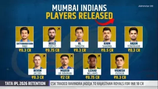 MI retained and released players ahead