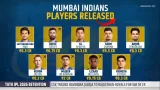 MI retained and released