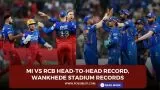 MI vs RCB head-to-head