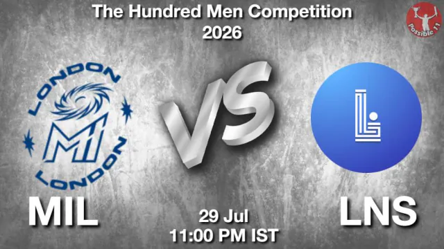 MIL vs LNS 2026 Match Preview, Head
