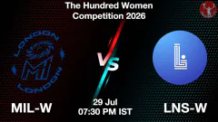 MIL-W vs LNS-W 2026 Match Picture