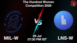 MIL-W vs LNS-W 2026