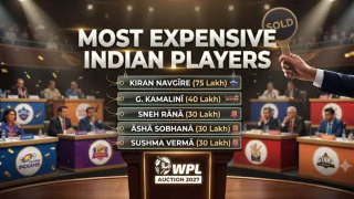 Most Expensive Indian Players Sold in