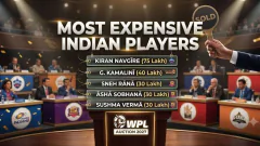 Most Expensive Indian Players Sold Picture
