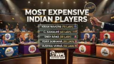 Most Expensive Indian Players