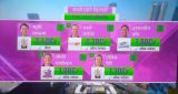 Most Expensive Players in
