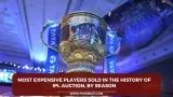 Most expensive players sold
