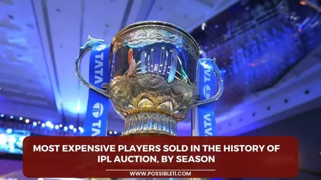 Most expensive players sold in the history