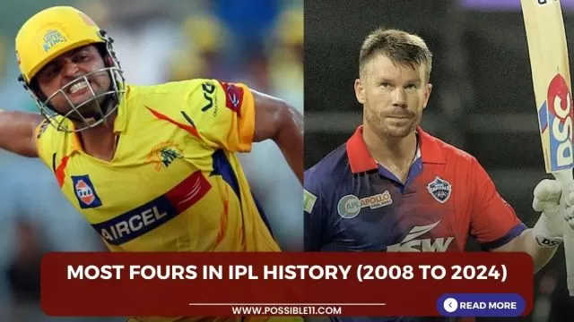 Most fours in IPL history (2008 to
