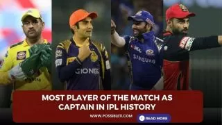 Most Player of the Match Awards
