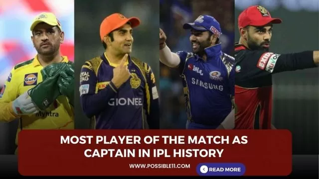 Most Player of the Match Awards as