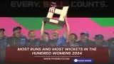 Most Runs and Most