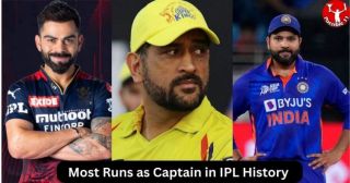 Most Runs as Captain in IPL