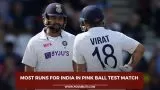 Most runs for India