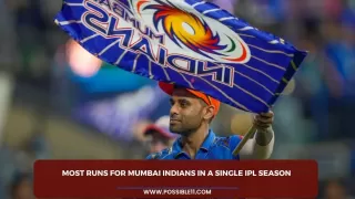 Most runs for Mumbai Indians in