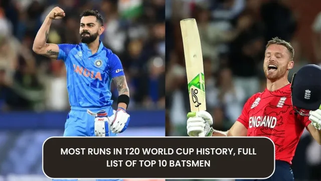 Most Runs in T20 World Cup History,
