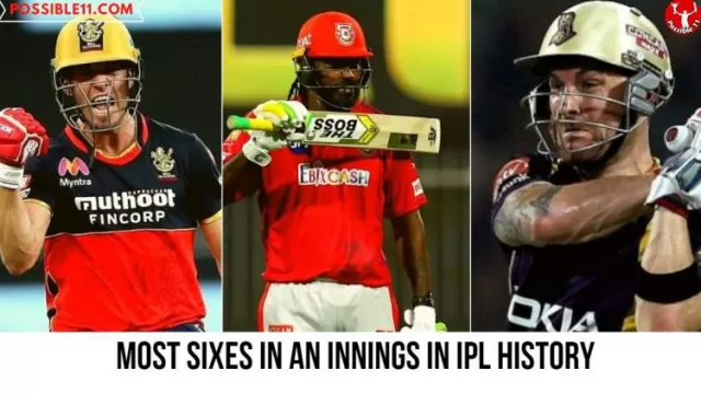 Most sixes in an innings in IPL