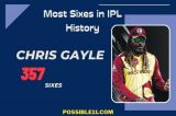 Most Sixes In IPL