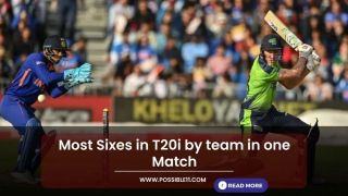 Most Sixes in T20i by team