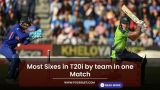 Most Sixes in T20i