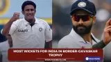 Most wickets for India