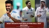 Most wickets for India