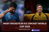 Most Wickets in ICC