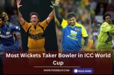 Most Wickets Taker Bowler