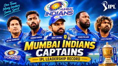 Mumbai Indians Captains: Complete IPL Picture